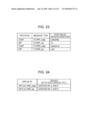 METHOD OF REALIZING UNIQUENESS ASSURANCE AND METHOD OF DETERMINING MESSAGE DESTINATION diagram and image