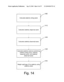 Computer-Implemented Delivery of Real-Time Participatory Experience of Localized Events diagram and image