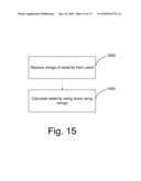 Computer-Implemented Delivery of Real-Time Participatory Experience of Localized Events diagram and image