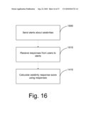 Computer-Implemented Delivery of Real-Time Participatory Experience of Localized Events diagram and image