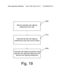 Computer-Implemented Delivery of Real-Time Participatory Experience of Localized Events diagram and image