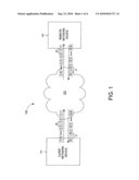 INTERFACING BETWEEN A COMMAND LINE INTERFACE-BASED APPLICATION PROGRAM AND A REMOTE NETWORK DEVICE diagram and image