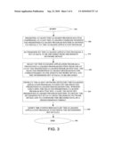 INTERFACING BETWEEN A COMMAND LINE INTERFACE-BASED APPLICATION PROGRAM AND A REMOTE NETWORK DEVICE diagram and image