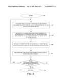 INTERFACING BETWEEN A COMMAND LINE INTERFACE-BASED APPLICATION PROGRAM AND A REMOTE NETWORK DEVICE diagram and image