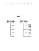 METHOD AND APPARATUS FOR MANAGING BOOKMARK INFORMATION FOR CONTENT STORED IN A NETWORKED MEDIA SERVER diagram and image