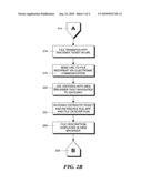 Method and apparatus for performing a peer-to-peer file transfer diagram and image