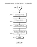 Method and apparatus for performing a peer-to-peer file transfer diagram and image