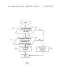 Admission control for performance aware peer-to-peer video-on-demand diagram and image