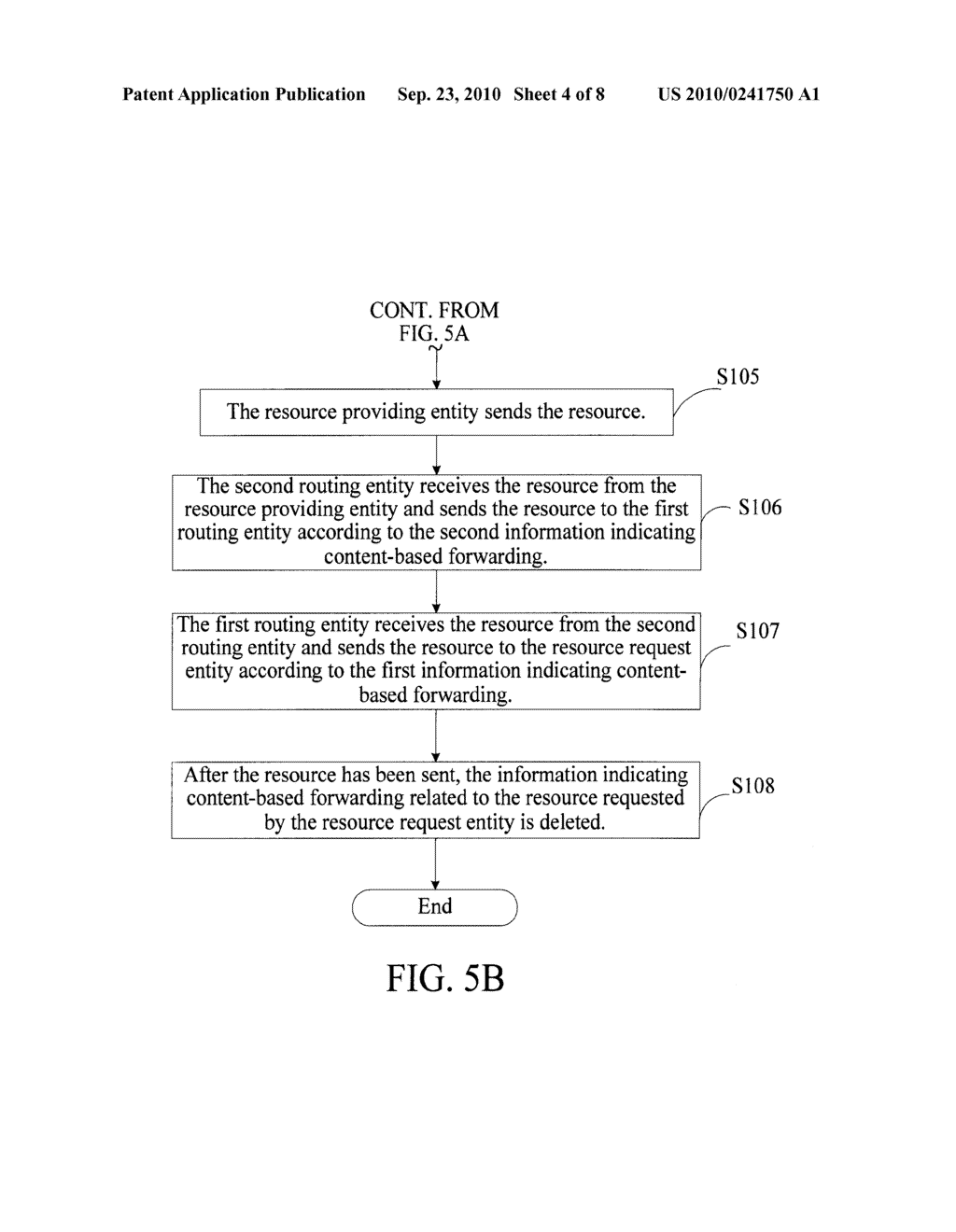 METHOD, NETWORK ENTITY AND NETWORK SYSTEM FOR FORWARDING RESOURCES - diagram, schematic, and image 05