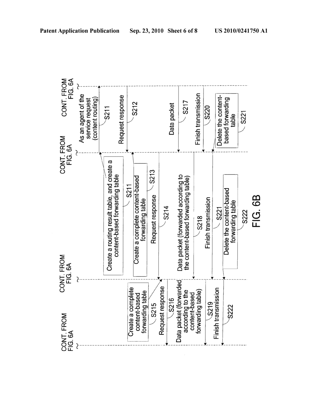 METHOD, NETWORK ENTITY AND NETWORK SYSTEM FOR FORWARDING RESOURCES - diagram, schematic, and image 07