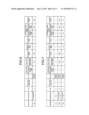 RESOURCE LENDING CONTROL APPARATUS AND RESOURCE LENDING METHOD diagram and image