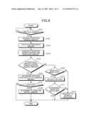 RESOURCE LENDING CONTROL APPARATUS AND RESOURCE LENDING METHOD diagram and image