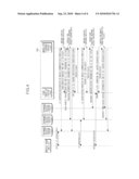 METHOD OF AUTHENTICATION CONTROL OF ACCESS NETWORK IN HANDOVER OF MOBILE NODE, AND SYSTEM THEREOF diagram and image