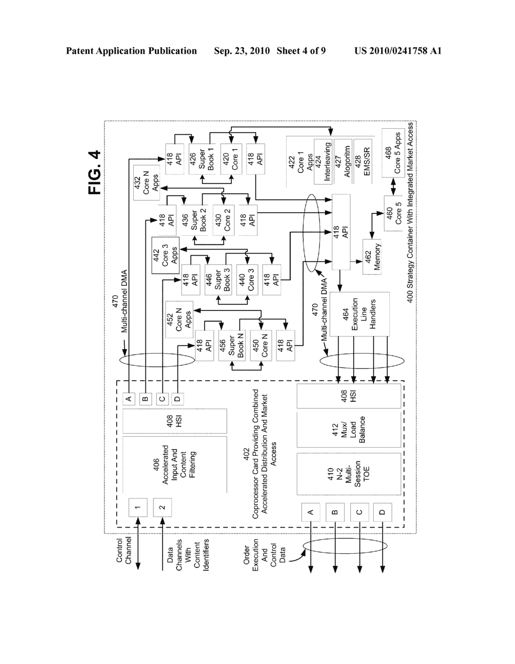 SYSTEM AND METHOD FOR HARDWARE ACCELERATED MULTI-CHANNEL DISTRIBUTED CONTENT-BASED DATA ROUTING AND FILTERING - diagram, schematic, and image 05