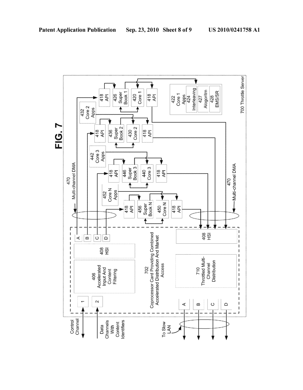 SYSTEM AND METHOD FOR HARDWARE ACCELERATED MULTI-CHANNEL DISTRIBUTED CONTENT-BASED DATA ROUTING AND FILTERING - diagram, schematic, and image 09