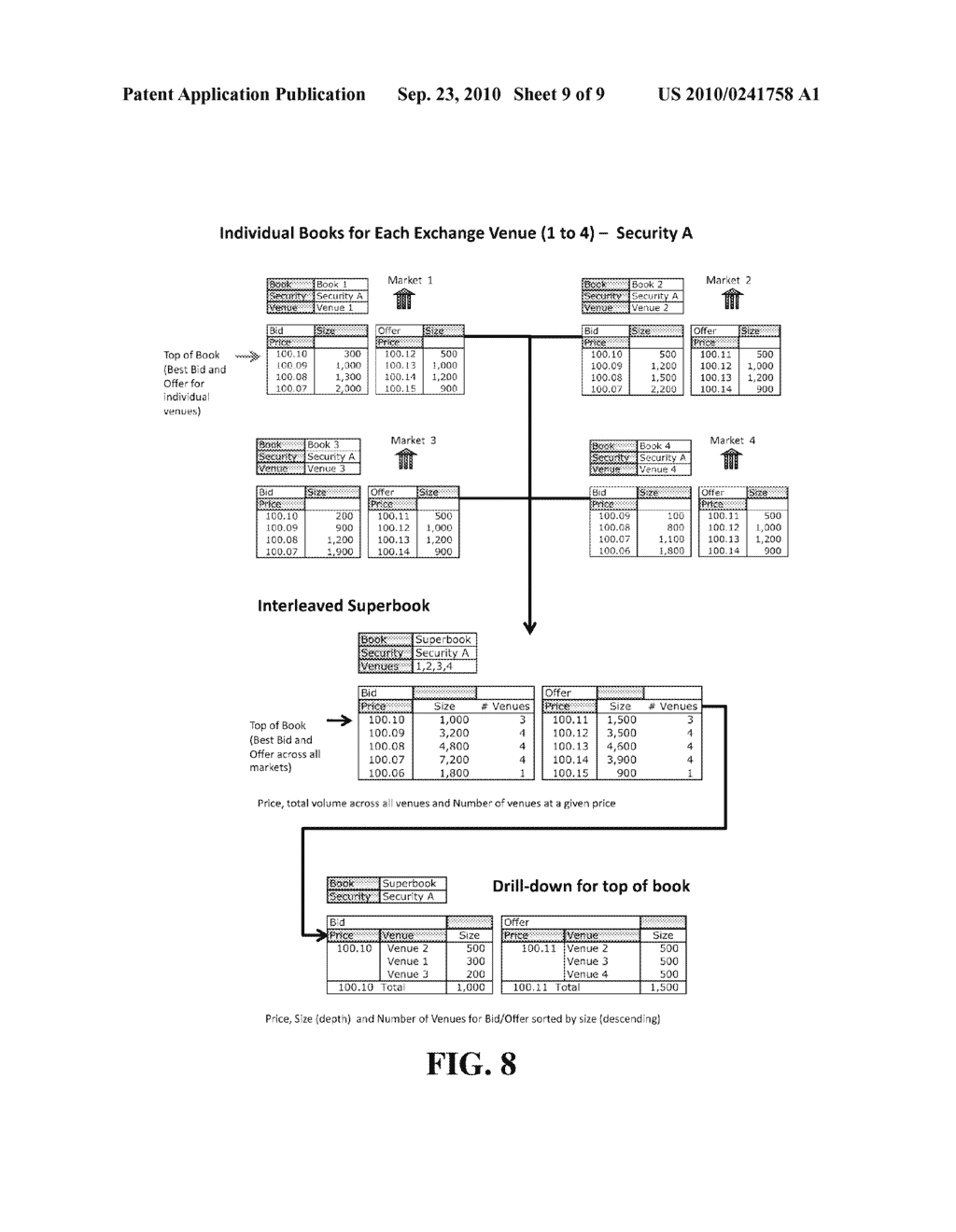 SYSTEM AND METHOD FOR HARDWARE ACCELERATED MULTI-CHANNEL DISTRIBUTED CONTENT-BASED DATA ROUTING AND FILTERING - diagram, schematic, and image 10