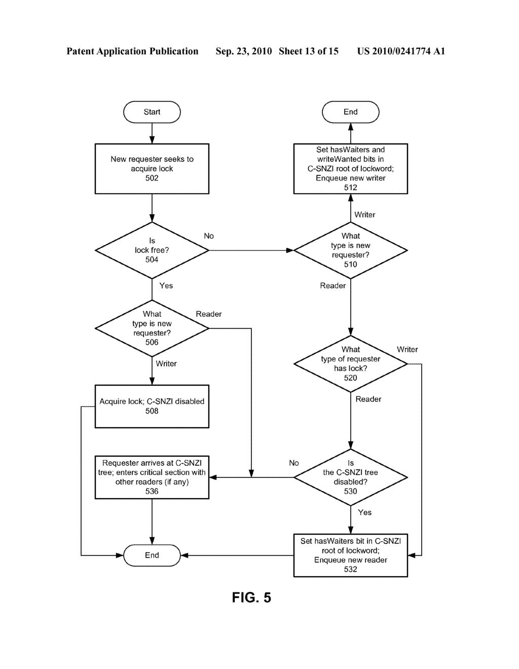 SCALABLE READER-WRITER LOCK - diagram, schematic, and image 14