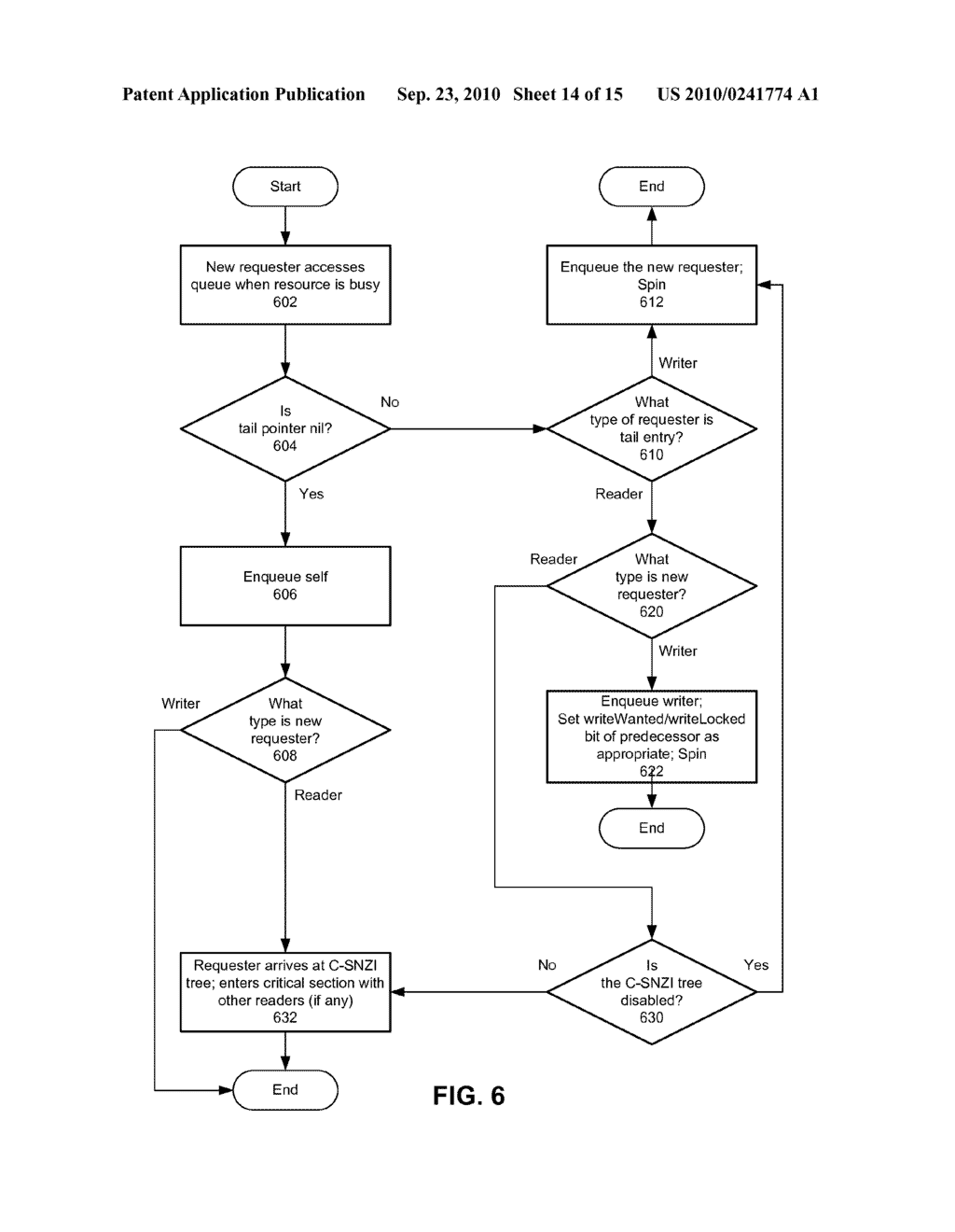 SCALABLE READER-WRITER LOCK - diagram, schematic, and image 15