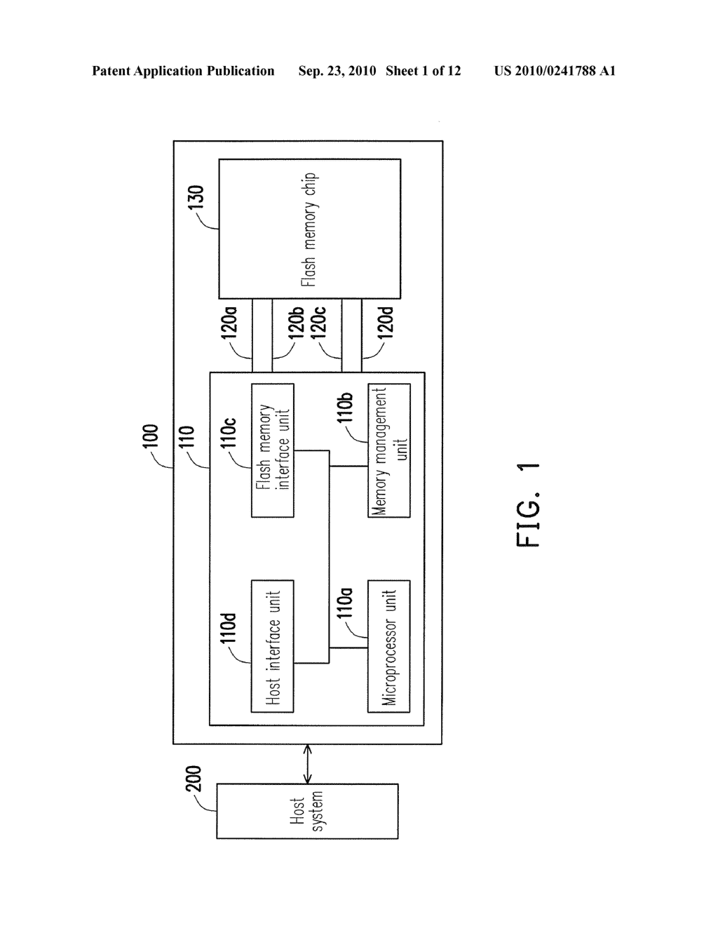 FLASH MEMORY WRITING MTHEOD AND STROAGE SYSTEM AND CONTROLLER USING THE SAME - diagram, schematic, and image 02