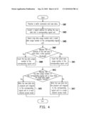 FLASH MEMORY WRITING MTHEOD AND STROAGE SYSTEM AND CONTROLLER USING THE SAME diagram and image