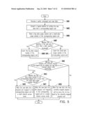 FLASH MEMORY WRITING MTHEOD AND STROAGE SYSTEM AND CONTROLLER USING THE SAME diagram and image