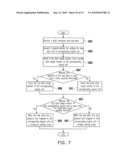 FLASH MEMORY WRITING MTHEOD AND STROAGE SYSTEM AND CONTROLLER USING THE SAME diagram and image