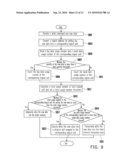 FLASH MEMORY WRITING MTHEOD AND STROAGE SYSTEM AND CONTROLLER USING THE SAME diagram and image