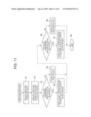 STORAGE SYSTEM AND METHOD FOR CONTROLLING STORAGE SYSTEM diagram and image