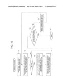 STORAGE SYSTEM AND METHOD FOR CONTROLLING STORAGE SYSTEM diagram and image