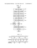 Method and System for Dynamic Distributed Data Caching diagram and image