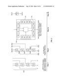 DATA PROCESSING DEVICE AND METHOD diagram and image