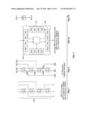 DATA PROCESSING DEVICE AND METHOD diagram and image