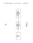 PROCESSING ARRAY DATA ON SIMD MULTI-CORE PROCESSOR ARCHITECTURES diagram and image