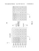 PROCESSING ARRAY DATA ON SIMD MULTI-CORE PROCESSOR ARCHITECTURES diagram and image