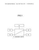 HARDWARE SWITCH AND DISTRIBUTED PROCESSING SYSTEM diagram and image