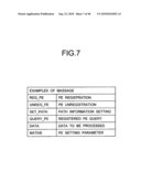 HARDWARE SWITCH AND DISTRIBUTED PROCESSING SYSTEM diagram and image