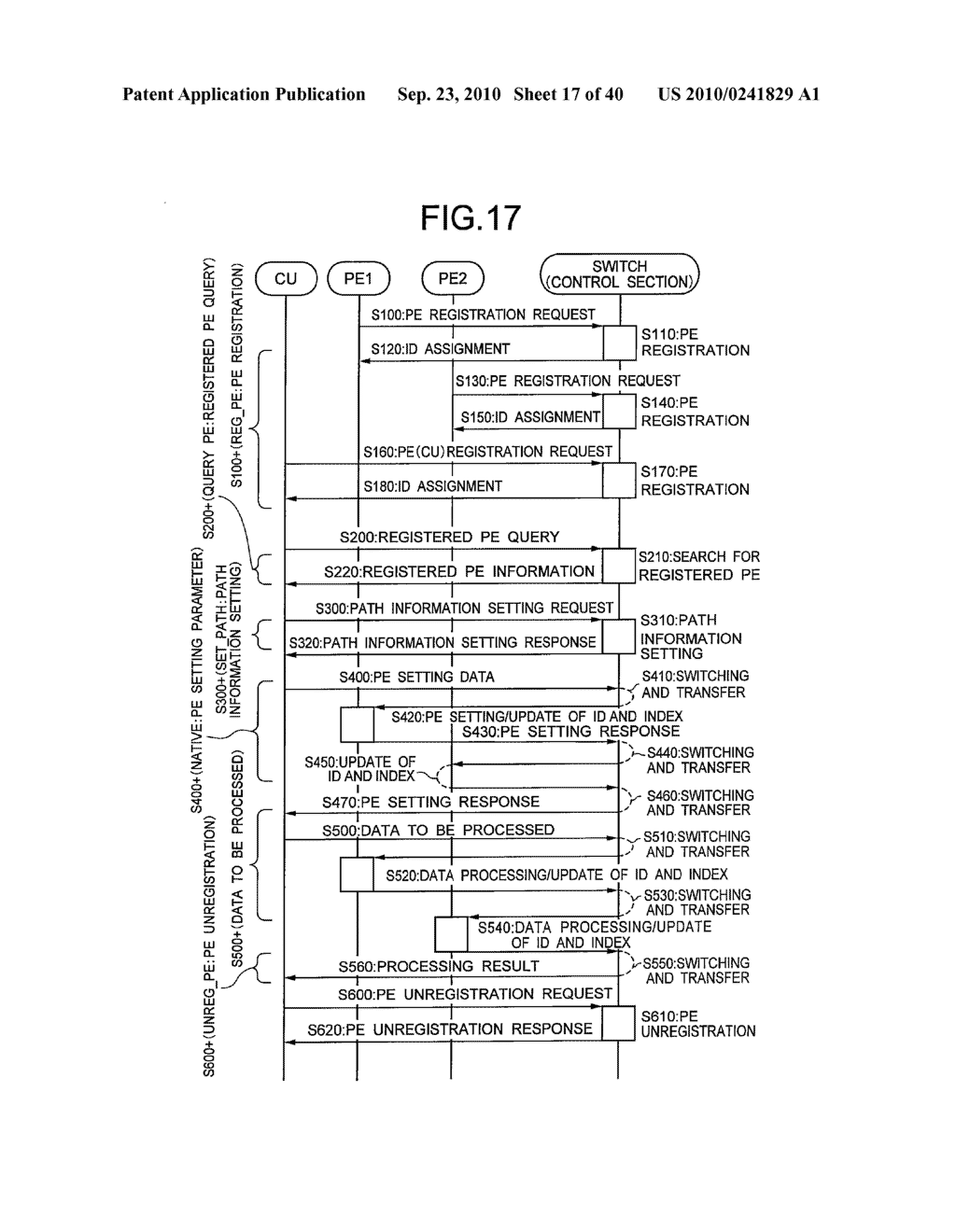 HARDWARE SWITCH AND DISTRIBUTED PROCESSING SYSTEM - diagram, schematic, and image 18