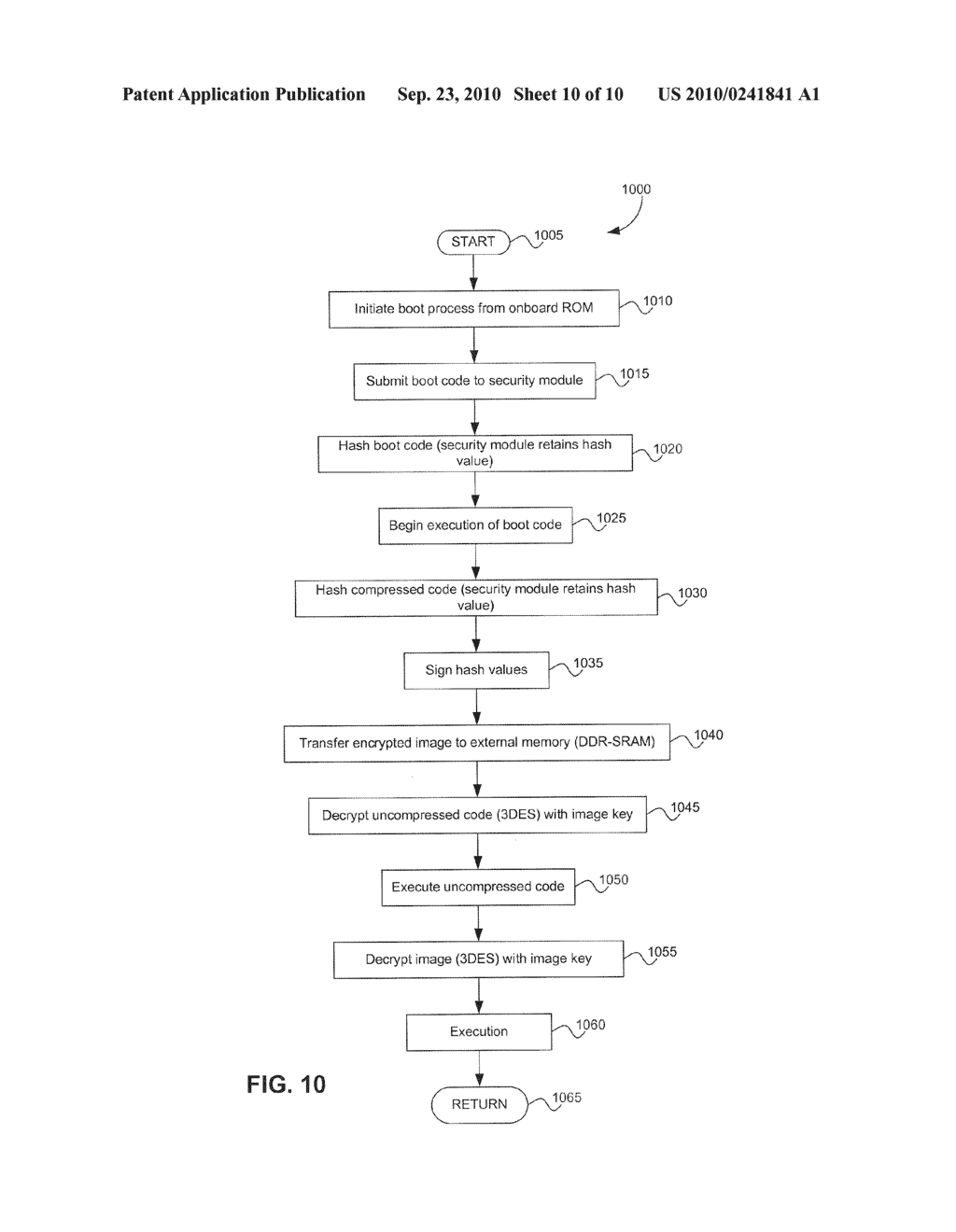 System and Method for Securing Executable Code - diagram, schematic, and image 11