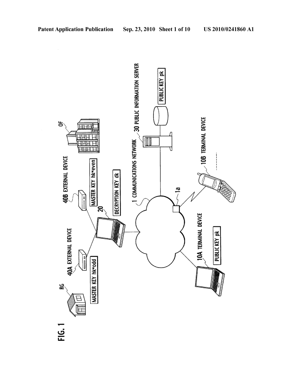 KEY-UPDATING METHOD, ENCRYPTION PROCESSING METHOD, KEY-INSULATED CRYPTOSYSTEM AND TERMINAL DEVICE - diagram, schematic, and image 02