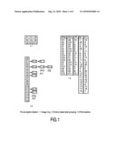 Encryption By Pixel Property Separation diagram and image