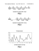 Encryption By Pixel Property Separation diagram and image