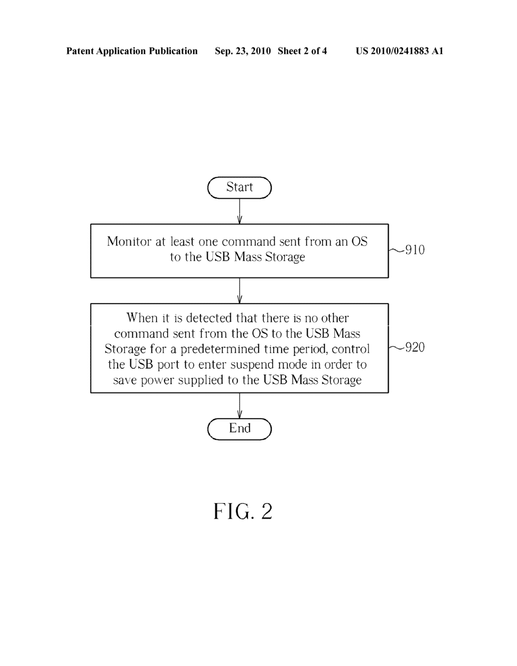 METHOD FOR CONTROLLING POWER CONSUMPTION OF A USB MASS STORAGE, ASSOCIATED PERSONAL COMPUTER, AND STORAGE MEDIUM STORING AN ASSOCIATED USB MASS STORAGE DRIVER - diagram, schematic, and image 03