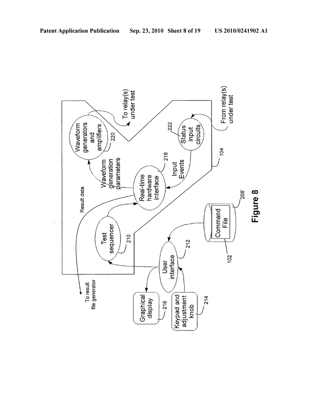 System and method for performing automated testing of protective relay equipment - diagram, schematic, and image 09
