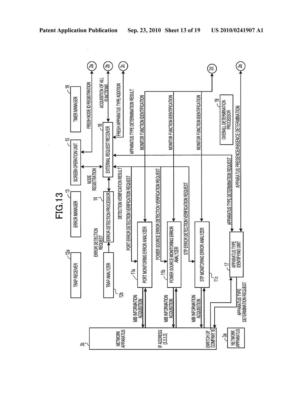 NETWORK MONITOR AND CONTROL APPARATUS - diagram, schematic, and image 14