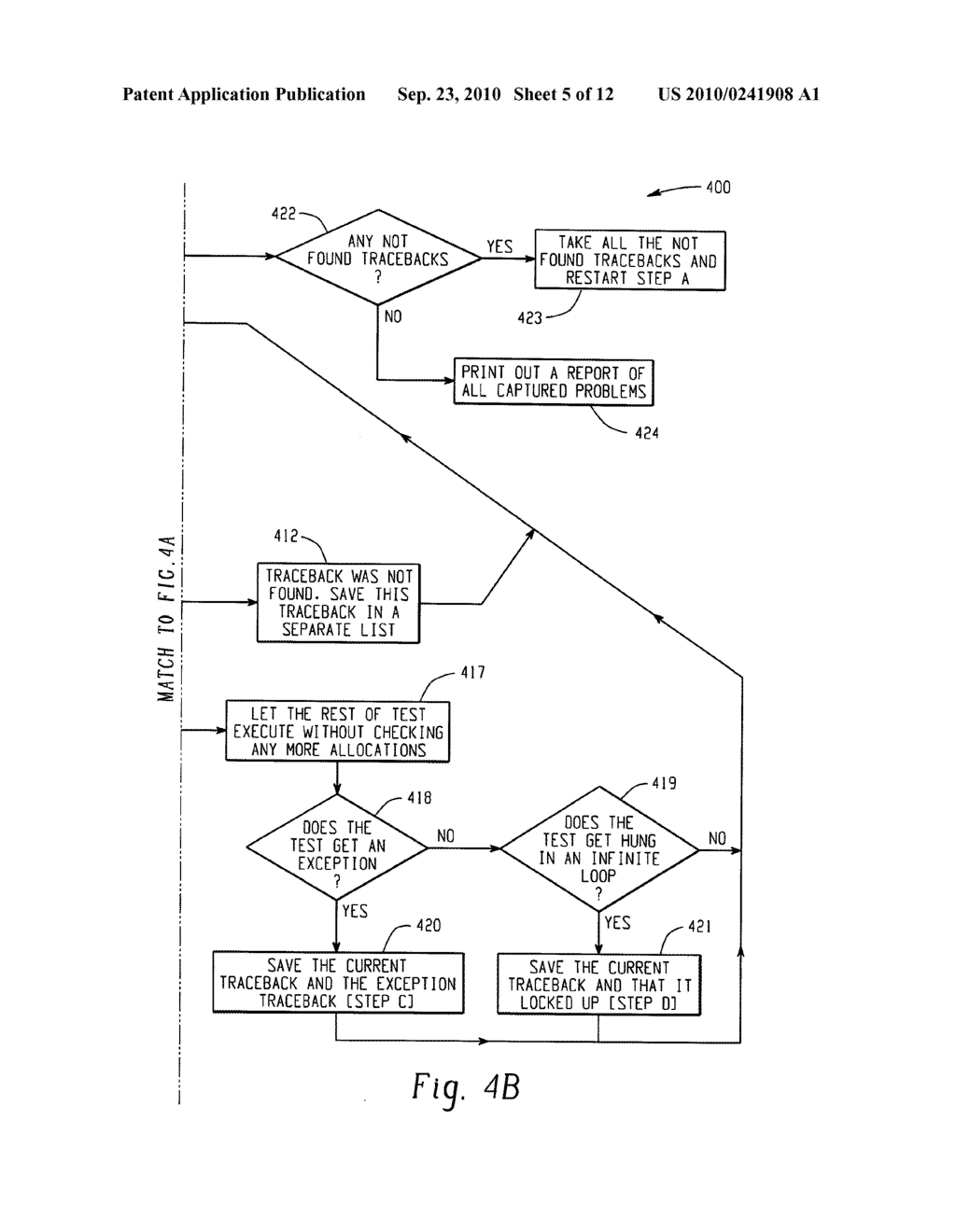 Systems And Methods For Automated Determination Of Out Of Memory Handling - diagram, schematic, and image 06