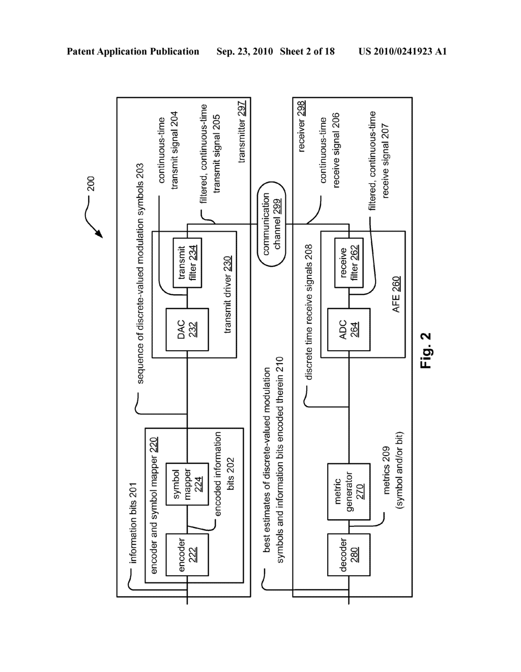 Communication device employing LDPC (Low Density Parity Check) coding with Reed-Solomon (RS) and/or binary product coding - diagram, schematic, and image 03