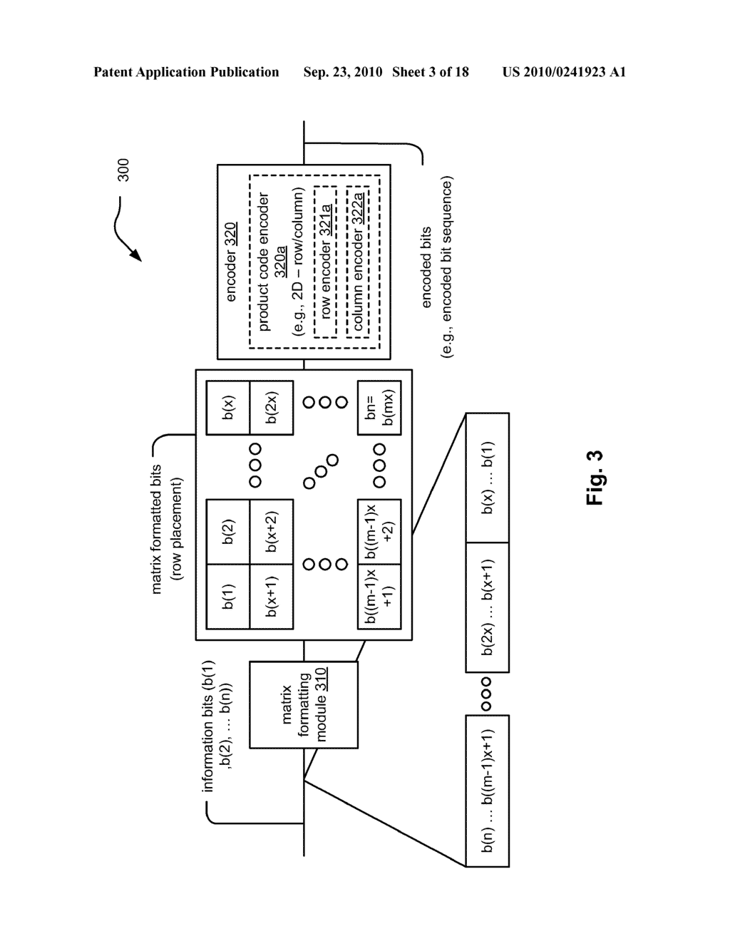 Communication device employing LDPC (Low Density Parity Check) coding with Reed-Solomon (RS) and/or binary product coding - diagram, schematic, and image 04