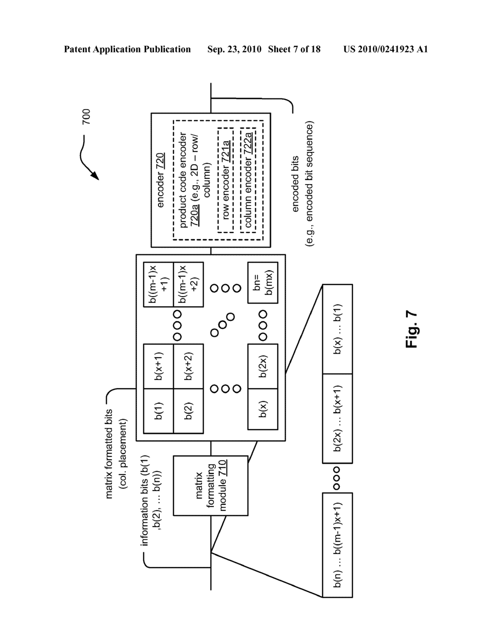 Communication device employing LDPC (Low Density Parity Check) coding with Reed-Solomon (RS) and/or binary product coding - diagram, schematic, and image 08