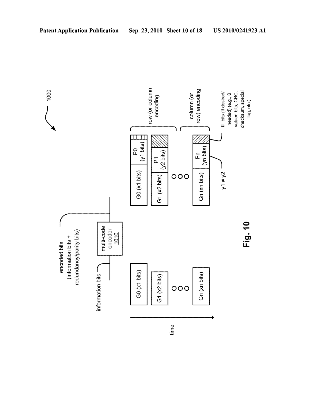 Communication device employing LDPC (Low Density Parity Check) coding with Reed-Solomon (RS) and/or binary product coding - diagram, schematic, and image 11