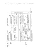 DECODING DEVICE, ENCODING DEVICE, AND CODING SYSTEM diagram and image